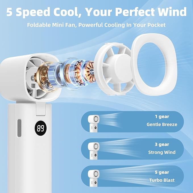 Portable Handheld Turbo Fan 3-in-1 High Speed Turbo Handheld Fan, USB Rechargeable 5 Speed Personal Cooling Fan with LED Display, Foldable Mini Hand Fan for Home Office Travel Outdoor Camping Beach
