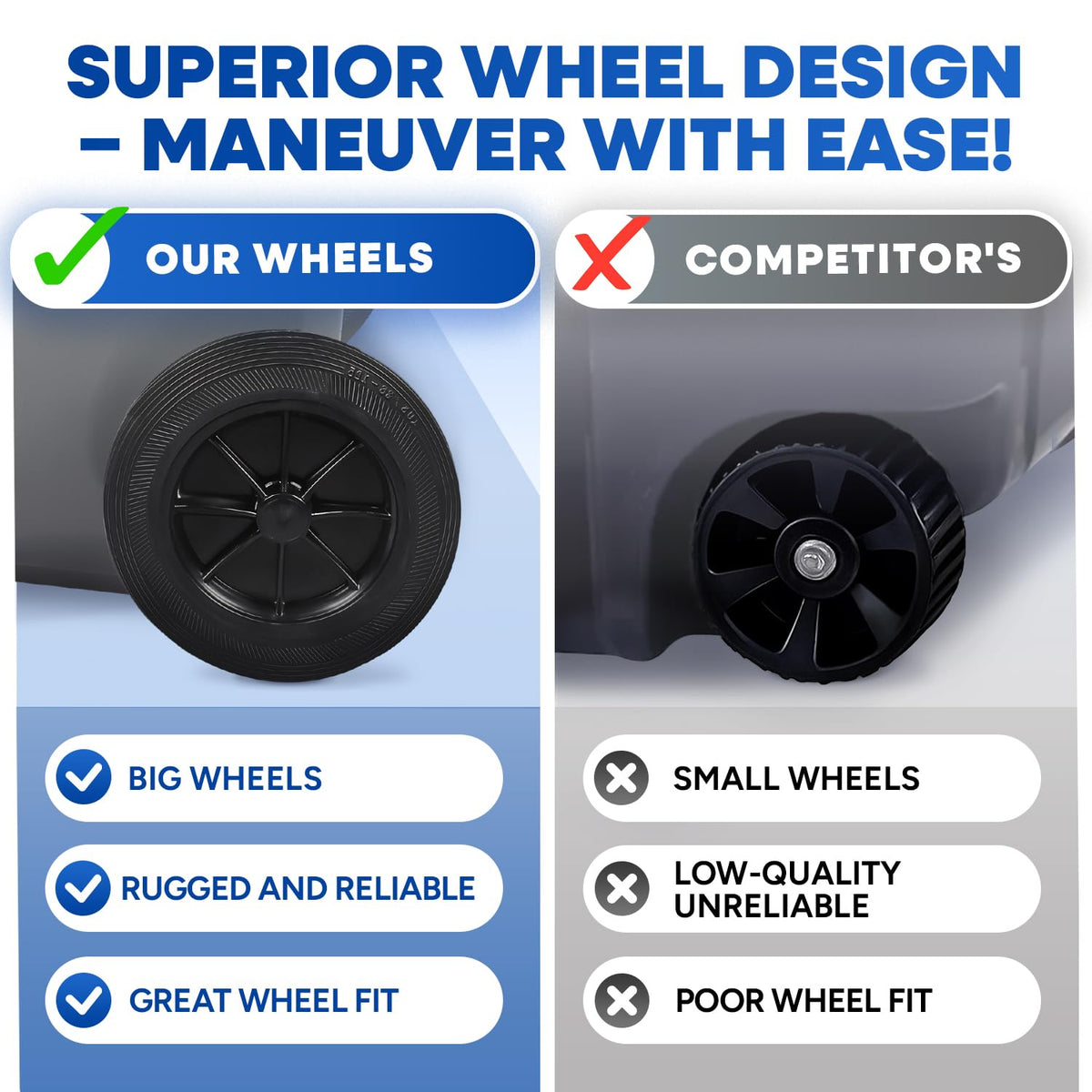 32 Gallon Trash Can with Wheels Outdoor Trash Can with Lid and Wheels Lockable Garbage Can Commercial Heavy-Duty Trash Bin Rolling, Plastic Gray