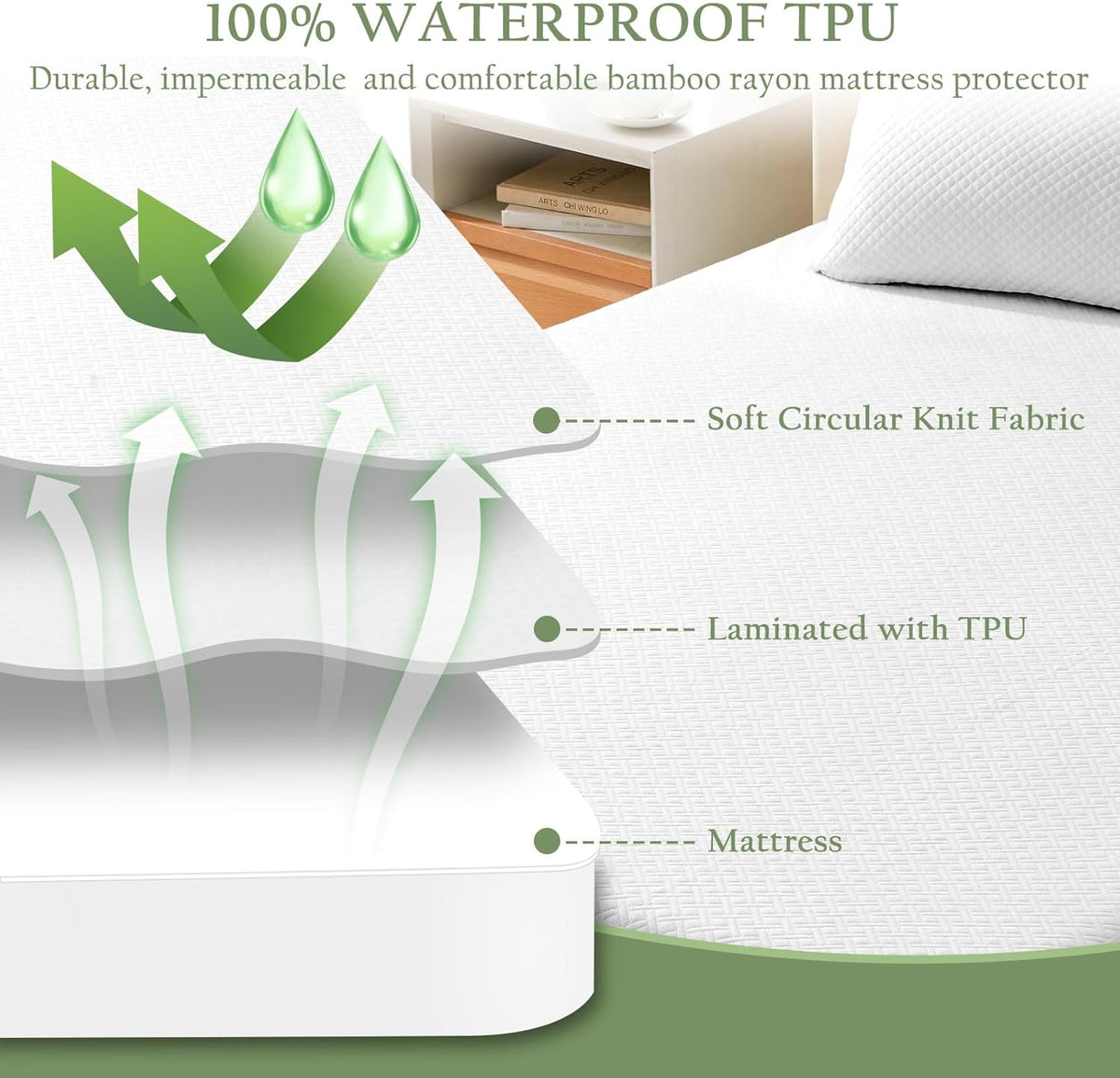 100% Waterproof King Mattress Protector, Breathable Bamboo Rayon Mattress Cover with 8”-21” Deep Pocket, Noiseless Cool 3D Air Mattress Cover, Hypoallergenic & Odor Resistant