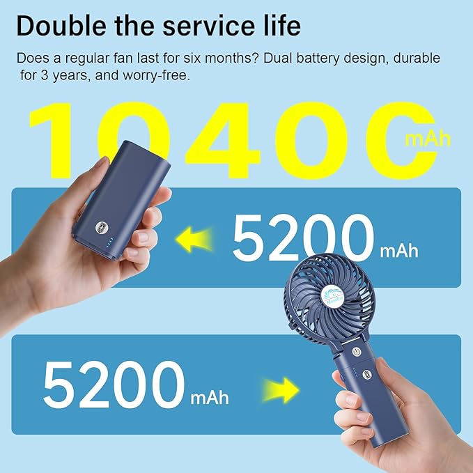 HandFan 10400mAh Handheld Personal Fan, 40Hrs Long-Lasted Hand Fan Rechargeable, Mini Cooling Fans Foldable, Heavy Duty Battery Fans Portable for Travel Beach Concerts Cruise Makeup(Royal Blue)