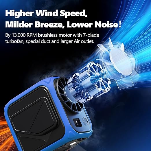 Portable Handheld Fan, Mini Personal Fan USB Rechargeable, 5 Speeds 13000RPM Strong Airflow Waist/Neck/Clip Fans, Works Up to 20H, Pocket-Sized for Travel, Cruise, Concerts,Summer Gifts for Women Men