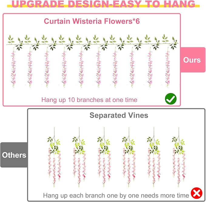Alotiki Wisteria Artificial Flowers Garland,10Pcs Total 60ft Silk Fake Pink Wisteria Flowers Hanging for Home Garden Wedding Arch Party Indoor Outdoor Decor(10,Pink)