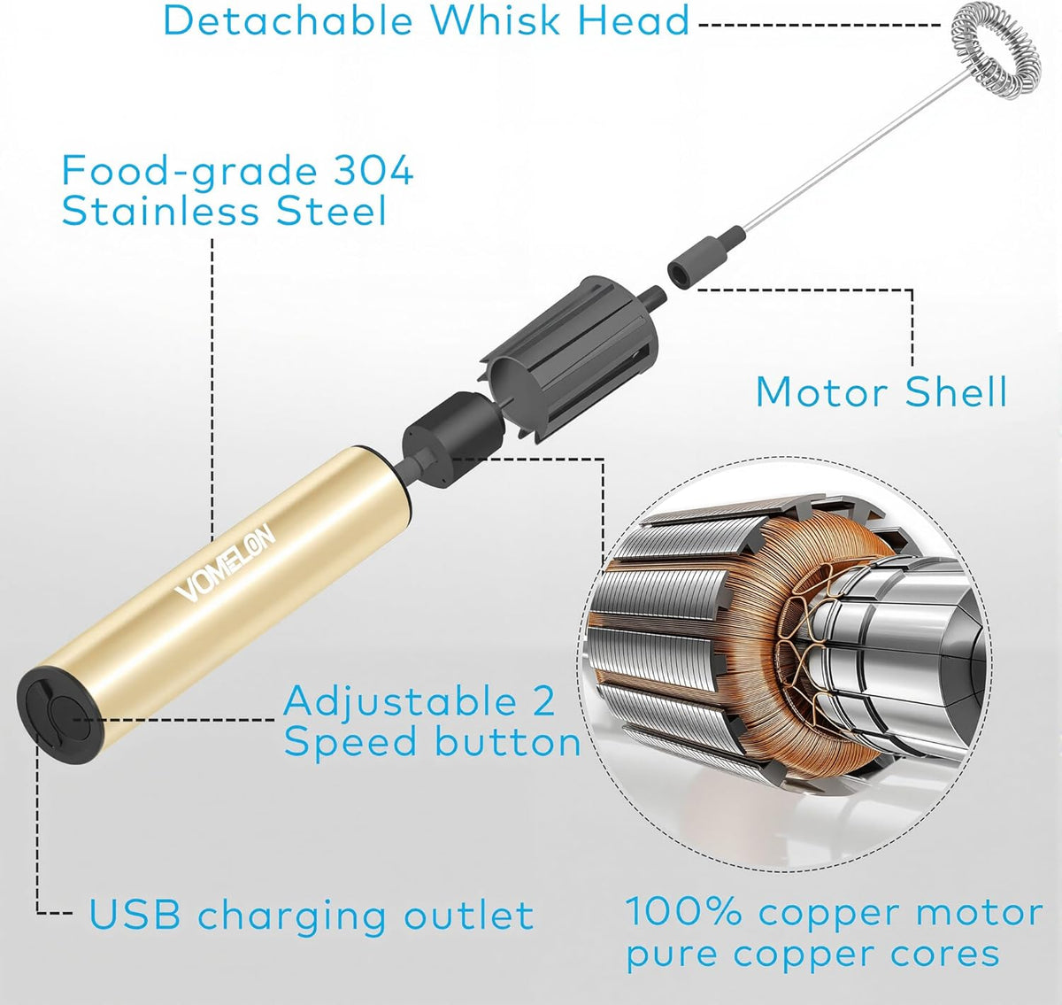 Rechargeable Milk Frother Handheld Electric Frother Wand Milk Foamer Drink Mixer for Coffee, Lattes, Cappuccino, and Egg
