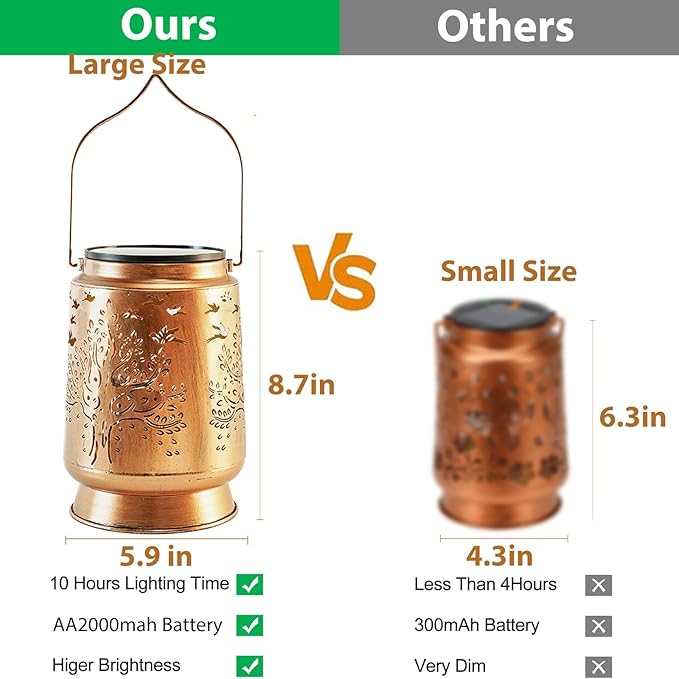 Solar Lanterns Outdoor Metal Garden Mothers Day Gifts for Women Mom Waterproof Hanging Solar Lights Decorative Large Outdoor Lantern with Upgraded 2000mAH Battery, Decorations for Garden Patio Yard
