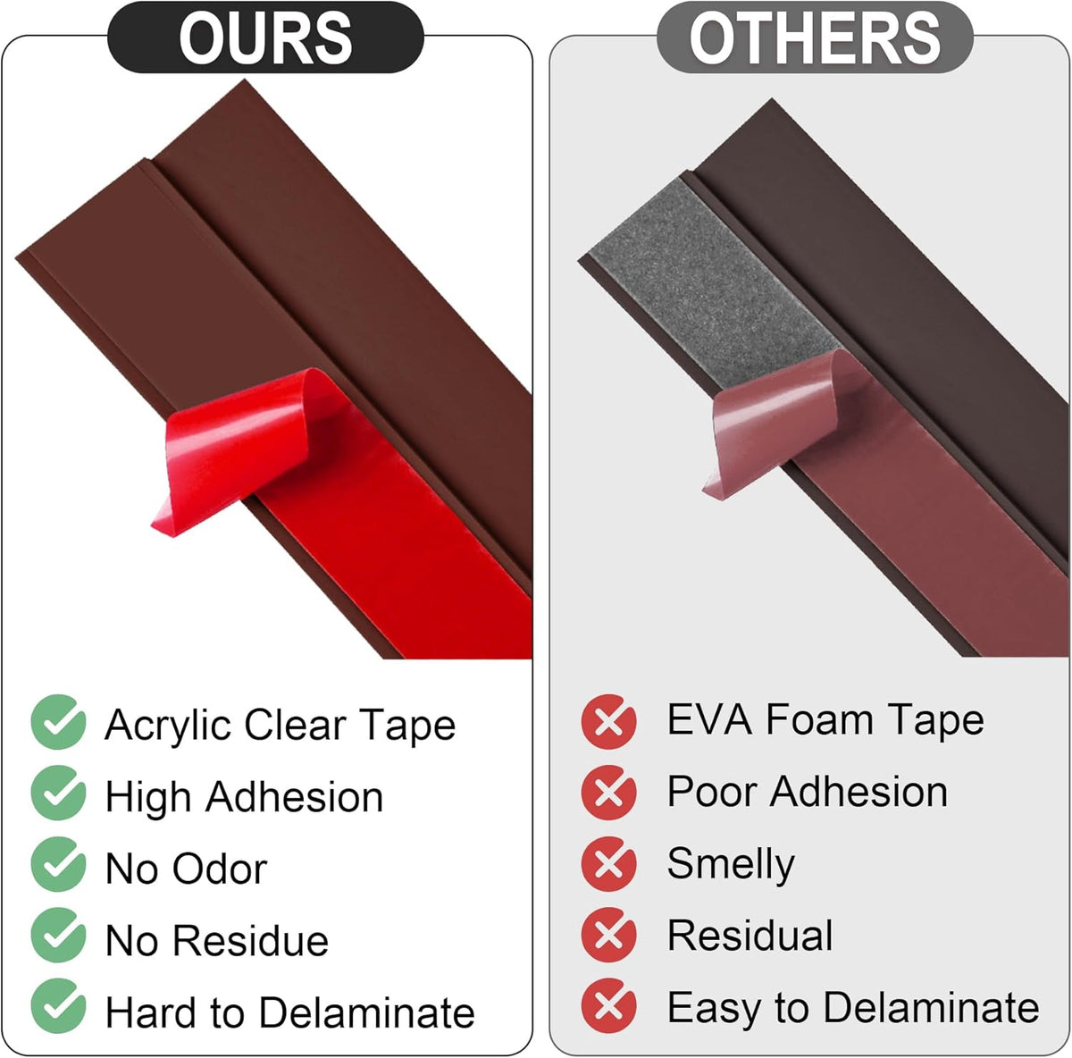 10Ft Carpet Floor Transition Strip, Self Adhesive Floor Edging Trim Strip for Doorway, PVC Floor Divider Threshold Cover Suitable for Threshold Height Less Than 5 mm - Red Wine