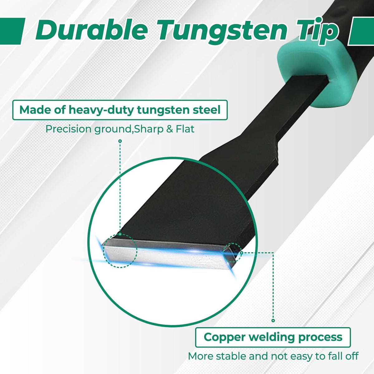 2PCS Carbide Scraper Set(1-1/4 inch & 5/8 inch),Super Gasket Scraper with Durable Tungsten Tip for Remove Gaskets