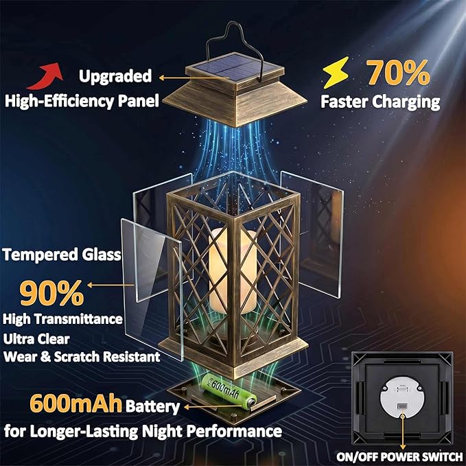 Solar Lanterns Outdoor Waterproof, Flickering Candles Hanging Solar Lights for Outside Garden Patio Wall Porch Decorative, Lamp with Upgraded Solar Panel, Tempered Glass & Clip, Bronze 2 Pack