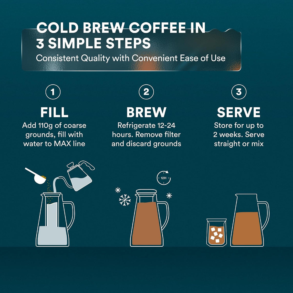 OVALWARE Airtight Cold Brew Coffee Maker with Tea Infuser &amp; Spout 1.5L/51oz | Borosilicate Cold Brew Coffee &amp; Iced Tea Maker with Removable Strainer &amp; Spout | Ideal for Home Baristas &amp; Tea Enthusiasts