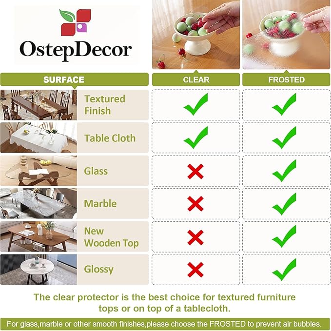 Frosted Clear Table Protector 40 x 78 Inch, 1.5mm Thick Plastic Table Cover, Waterproof PVC Clear Table Cover Protector, Desk Protector Mat, Writing Desk Pad for Desktop, Coffee & Dining Room Table