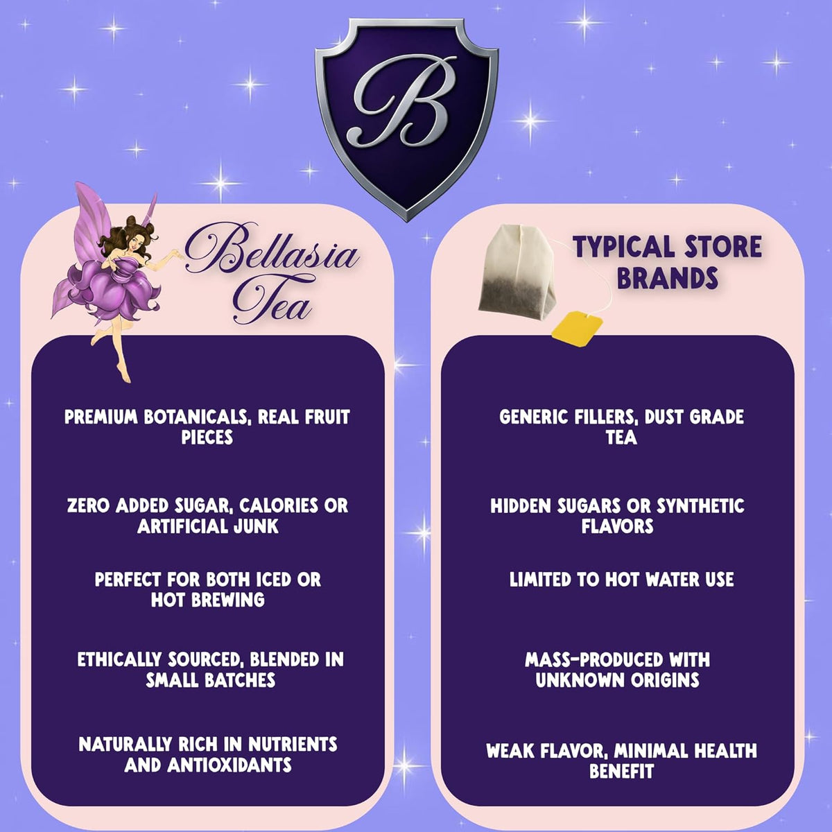 Bellasia Tea Dragon Fruit for Kids Using Real Fruit Pieces - Caffeine Free Herbal Tea Blend with Real Ingredients & Balanced Flavor- Add Loose Leaf