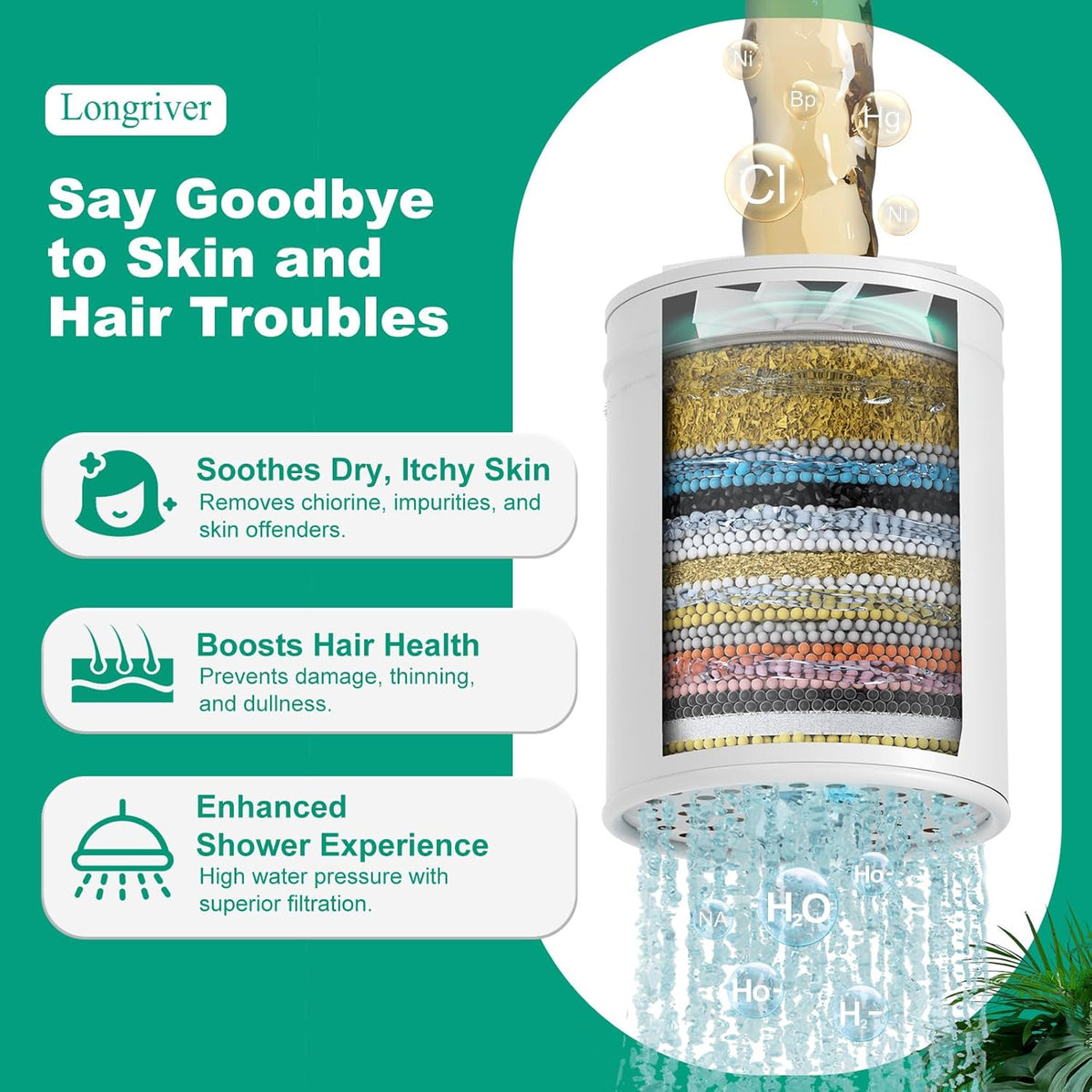 1 Pack 33 Stage Universal Shower Filter Replacement Cartridge - Hard Water Purifier Removes Chlorine, Heavy Metals, Iron, Sediments - High Output Water Softener for Skin & Hair