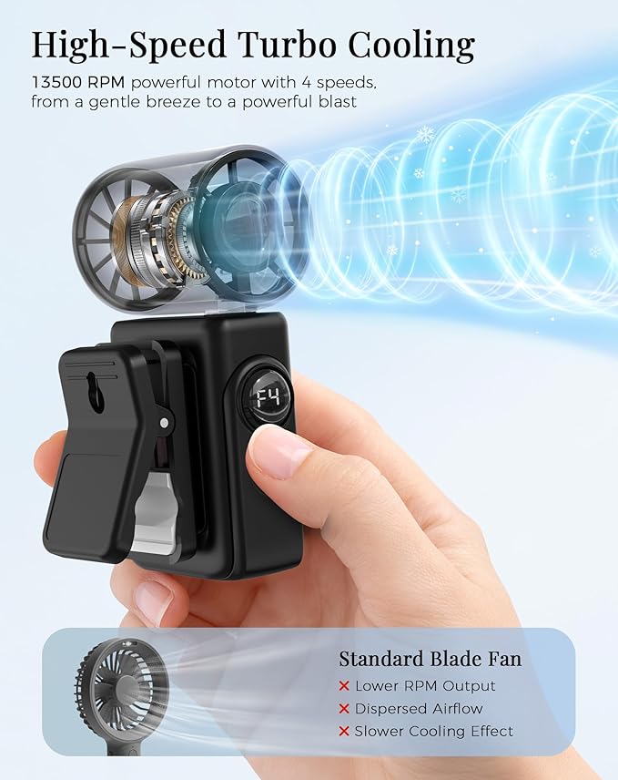 Hotsales Clip-On Portable Fan, 13500 RPM Rechargeable Handheld Mini Fan with LED Display, 360° Rotating Detachable Clip, Stroller Fan for Baby, Compact Travel Essentials/Lash, Summer Gifts for Women