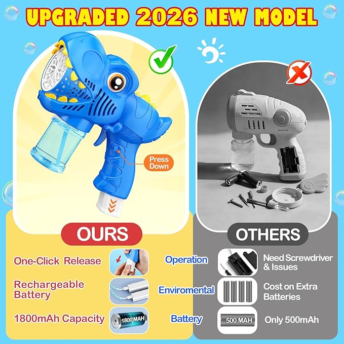 2Pcs Bubble Machine Gun Kids Toys Bubble Maker with 1800mAh Rechargeable Battery 4 Solutions Bubbles for Kids 4-8 Toddlers 1-3 Easter Basket Stuffers Dino Outdoor Toy Valentine Boy Girl