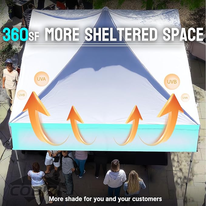 COBIZI 10X30 Pop Up Canopy Tent Heavy Duty with Sidewalls, Outdoor Commercial Canopy with Awning, Waterproof&69 SF Extended Awning, Vendor Tent for Market, Party Events, Khaki