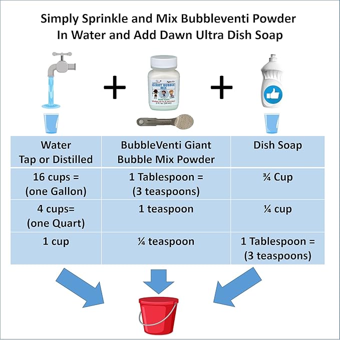 Bubbleventi Giant Bubble Kit | Made in USA | Includes 2 Wooden Wands, a Tips and Tricks Booklet, and 1 Bubble Mix - Makes 4 Gallons of Big Bubble Solution |Use at Birthdays and Family Fun