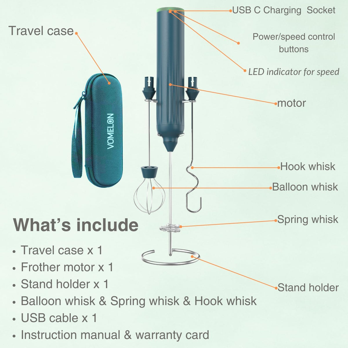 Milk Frother Handheld with 3 Stainless Steel Whisks, Rechargeable Electric Drink Mixer with Stand & Travel Case, Milk Foamer for Coffee, Latte