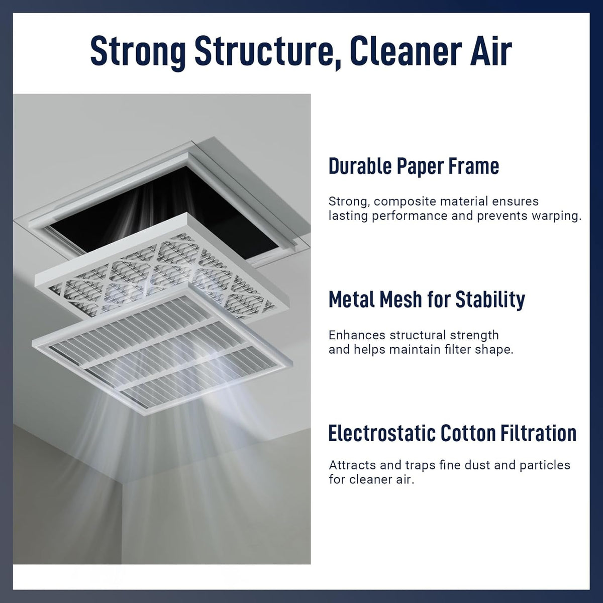 12x12x1 MERV 13 Air Filters, 6-Pack, Actual Size: 11.7" x 11.7" x 0.75", Pleated Design with Enhanced Filter Media for Superior Filtration,Perfect for HVAC, AC & Furnace Systems