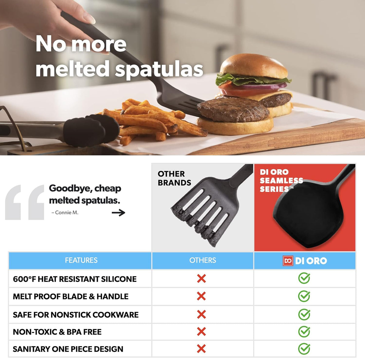 DI ORO Silicone Turner Spatula Set - Kitchen Spatulas for Nonstick Cookware - Cooking Utensils for Flipping Eggs & Pancakes