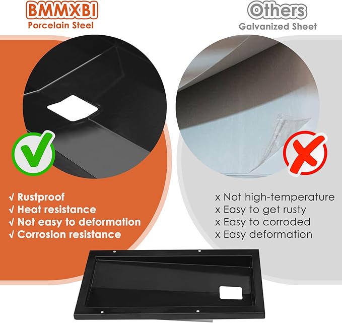 91353 Grease Tray for Weber Spirit 210 Series Grill, Drip Pan Tray for Weber Spirit 210 (2009 and 2012), Grease Tray for Weber Accessories, Replacement for Weber 91353 Grill Model