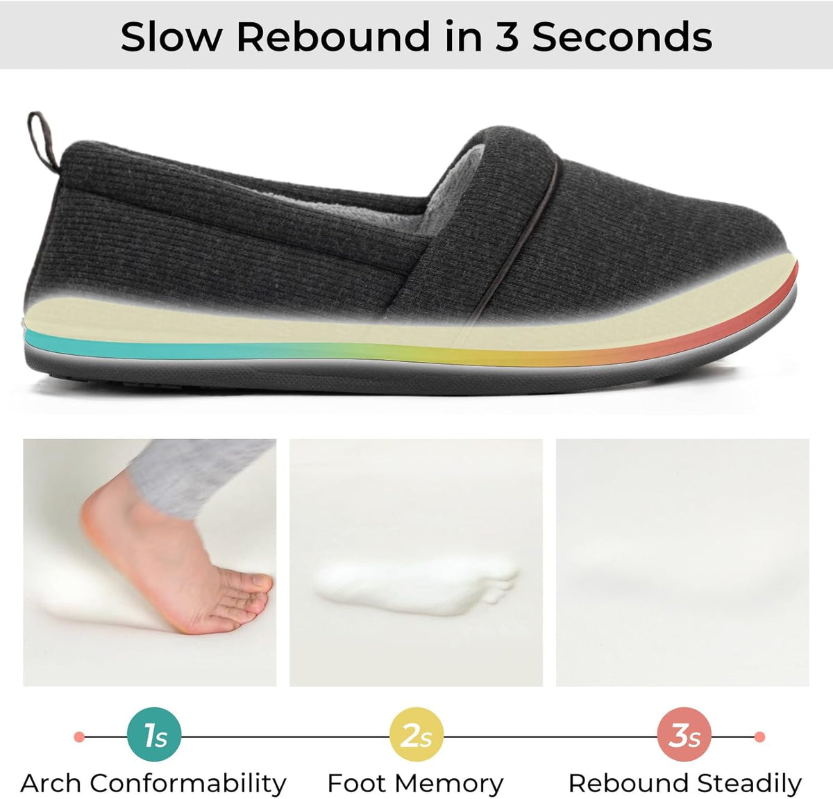 HomeTop Women's Comfy Loafer Slippers Lightweight Memory Foam Non-slip Indoor House Shoes