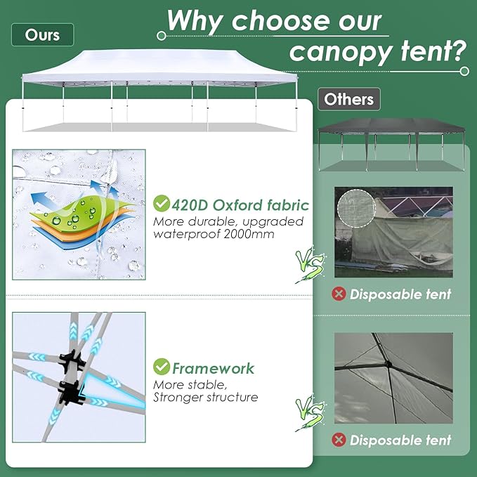 COBIZI Canopy Tent 10x30 Pop Up Canopy with 8 Removable Sidewalls Party Tents for Parties Wedding Patio Commercial Waterproof and UV50+ Ez Outdoor Instant Gazebo with Roller Bag & 4 Sandbags（White）