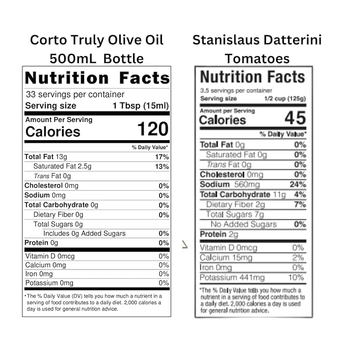 Corto x Stanislaus Chef’s Essentials Kit – Truly Extra Virgin Olive Oil - Ultra-Fresh Fall Harvest & Piccolo Datterini Baby Plum Tomatoes