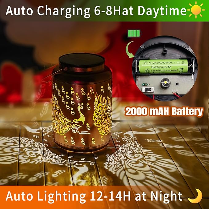 Mothers Day Gifts Peacock Solar Lanterns Outdoor Waterproof, 14.6'' Large Solar Lamps, Upgraded 2000mAH Battery, Metal Birthday Gifts for Women Mom Grandma, Garden Yard Patio Decor