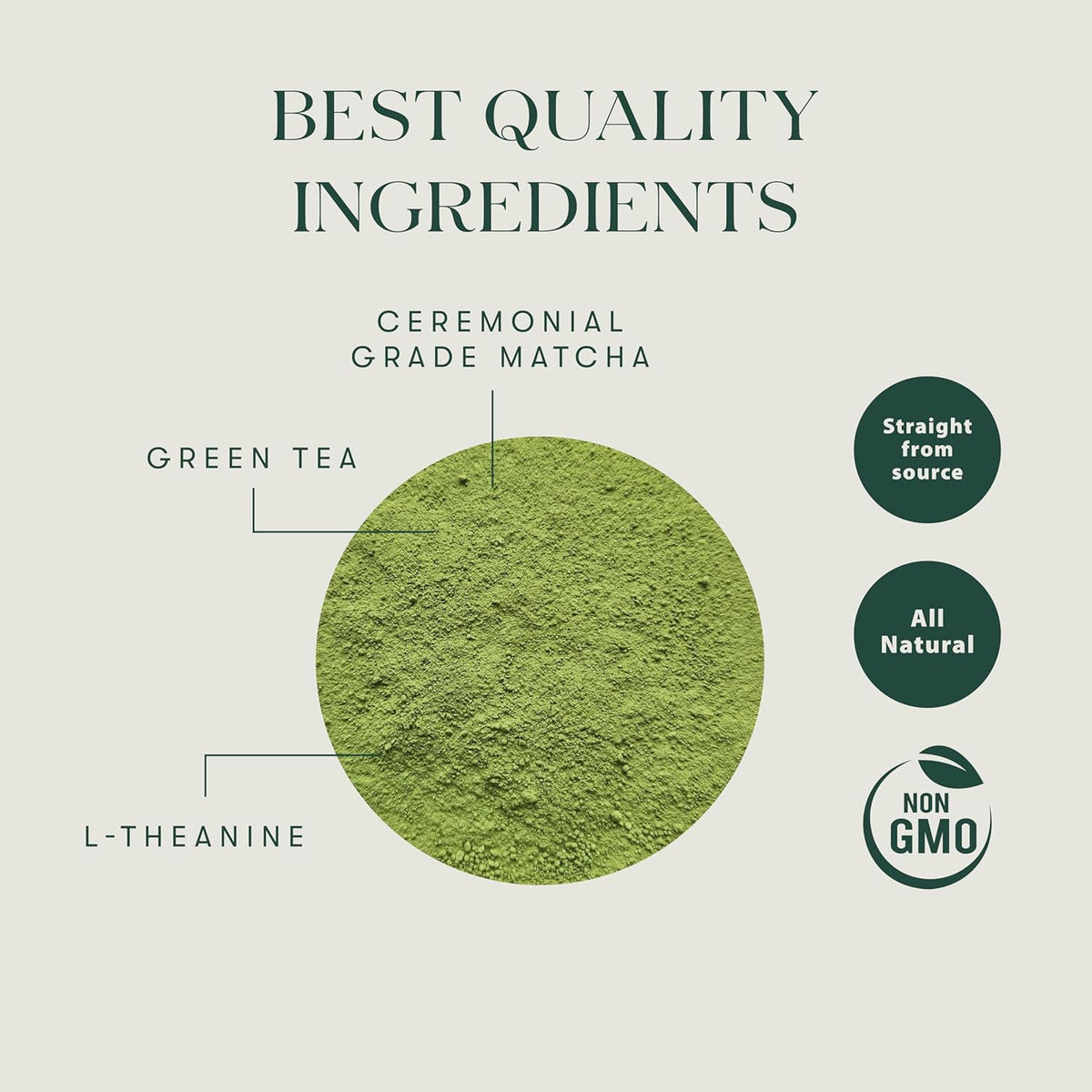Luxmi Estates - Pure Matcha - Ceremonial Grade Matcha Powder - 50g, Organic, Stone-Ground Matcha Tea, Rich in Antioxidants