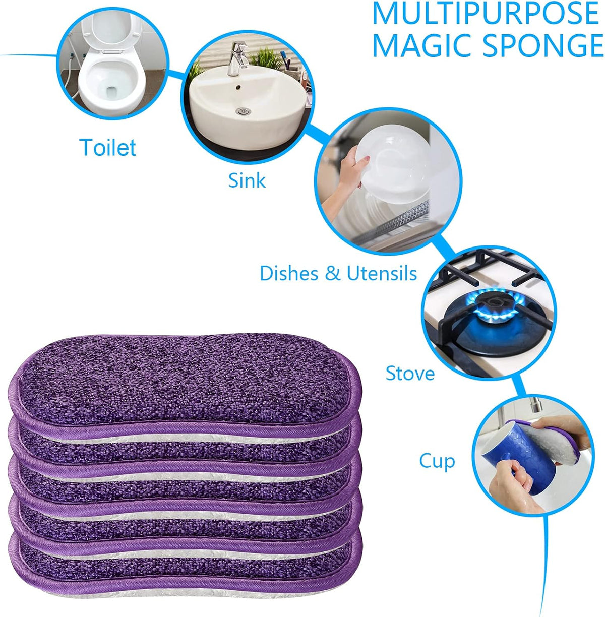 10 Pack Kitchen Dish Sponges Scrubber Non-Scratch Multi-Purpose Dishcloths, Sponge Along with Heavy Duty Scouring Power - Effortless Cleaning of Dishes, Pots and Pans