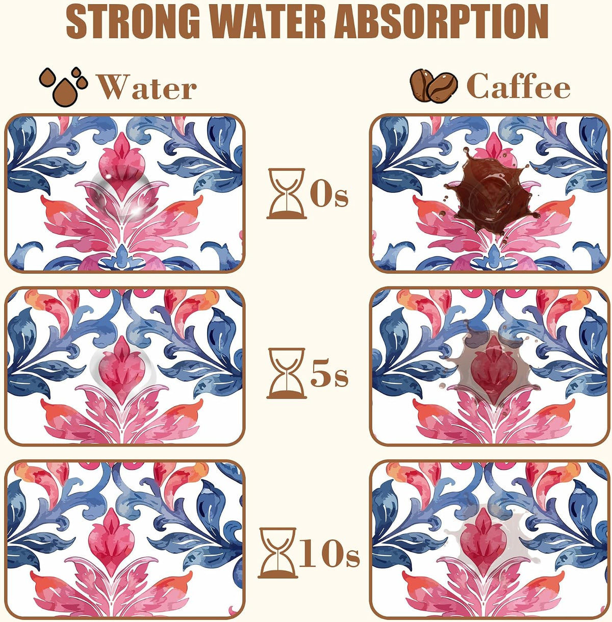 Blue and Pink Damask Coffee Mat Absorbent Dish Drying Mat for Kitchen Counter Hide Stain Coffee Bar Accessories with Rubber Backed Fit Under Espresso Machine Cafe Table, 15.7 x 23.6 Inch