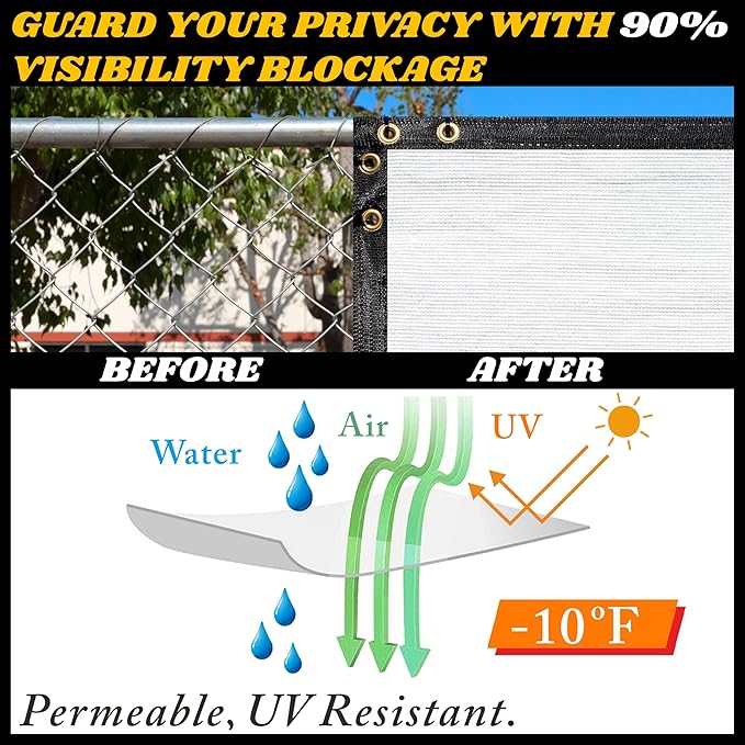 Royal Shade Custom Size 4' x 98' White Fence Privacy Screen Windscreen Cover Netting Mesh Fabric Cloth - Cable Zip Ties Included (We Make Custom Size)