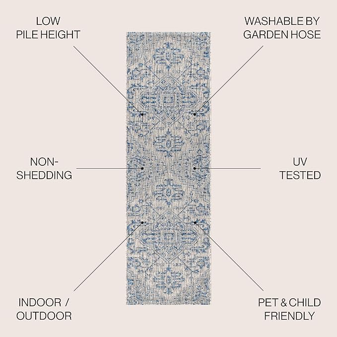 JONATHAN Y Boho Medallion Indoor Outdoor Runner Rug 2X8 Navy/Gray, Estrella Textured Weave for Backyard, Patio, Porch, Easy-Cleaning, High Traffic, Pet-Friendly, Non-Shedding (SMB105B-28)