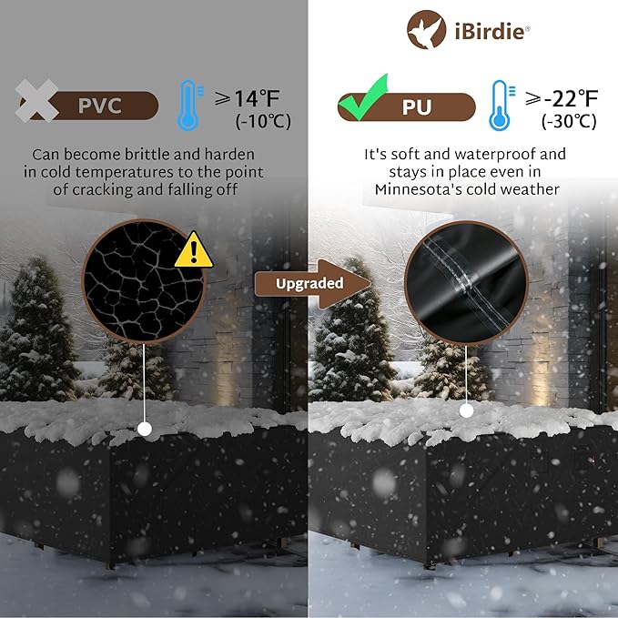 iBirdie Outdoor Patio Furniture Set Covers 110 x 84 inch Waterproof Weatherproof Rectangular Cover, Heavy Duty 600D for Outside Dining Table and Chairs fit 108 x 83, 109 x 82