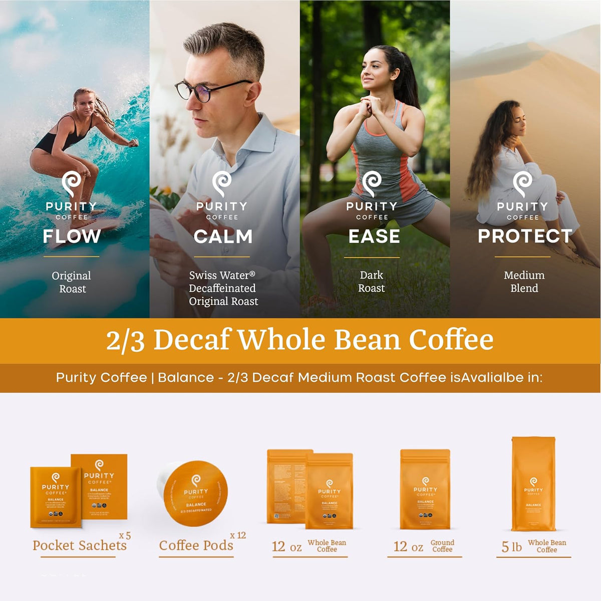 Purity Coffee Balance 2/3 Decaf Medium Roast Ground Coffee (12oz Bag) - Specialty-Grade Mountain Water Processed Decaf + Regular Arabica Blend- USDA