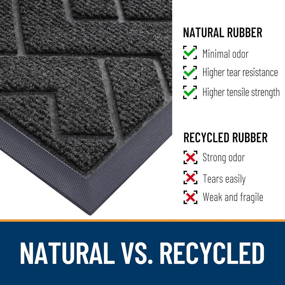 OLANLY Front Door Mat Indoor Outdoor Entrance, Waterproof All-Season, All-Weather Doormat, Sturdy Natural Rubber, Low Profile, Easy Clean Patio Porch Entryway Mat, Herringbone Brick (Black, 59x23)