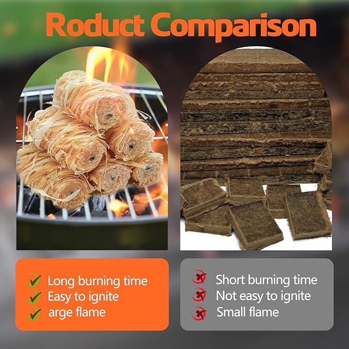 110PCS Fire Starters for Campfires Grill BBQ Camping Fireplace Fire Pit,Quick Light Wood Charcoal Fire Starter, Waterproof-Natural Fire Starters Camping fire Starter Charcoal Starters