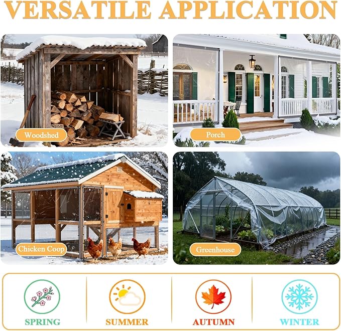 20x20 FT Clear Vinyl Patio Enclosure Panels - Heavy Duty Waterproof Clear Tarps with Reinforced Edges & Grommets for Temporary Winter Porch Enclosure & Deck Enclosure