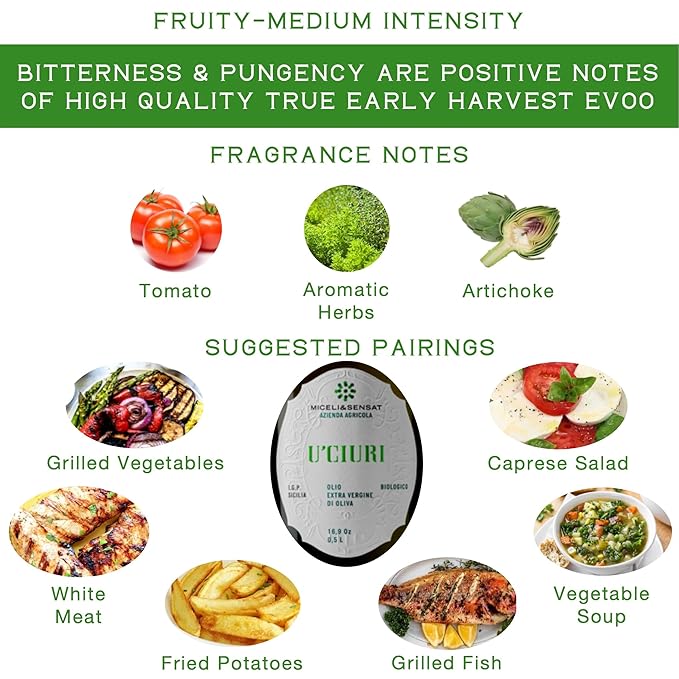 Fruity Medium Organic 500+ mg/kg Polyphenols Rich Italian Extra Virgin Olive Oil from Italy, 2025 Gold Award, High Antioxidants Peppery Finish