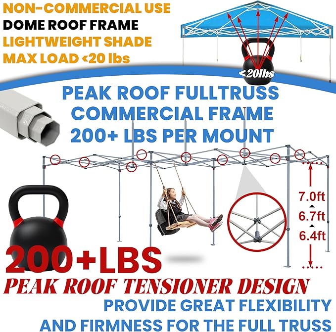 Tradesparker 10x10 Pop Up Canopy Tent,Commercial Movable Canopy with ApexCore LED&Rugged Casters-Instant Easy Setup Shelter Canopies with Weight Bags&Stakes for Outdoor Events Markets Vendors,Red