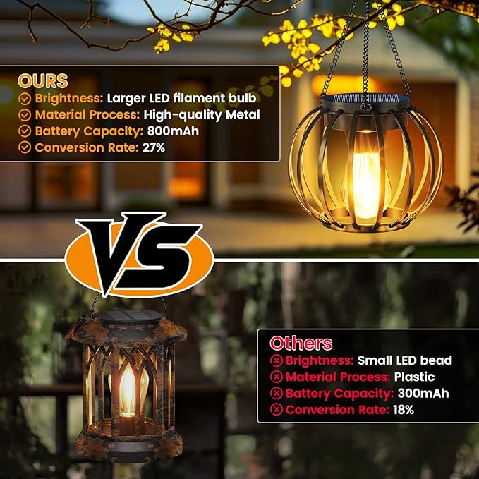 Solar Lanterns Outdoor Waterproof 2 Pack, 14.37" Metal Hanging Solar Lights for Outside with Auto On/Off & Hook - Brighter Hanging Outdoor Lanterns Decorative Lighting for Garden Patio Yard