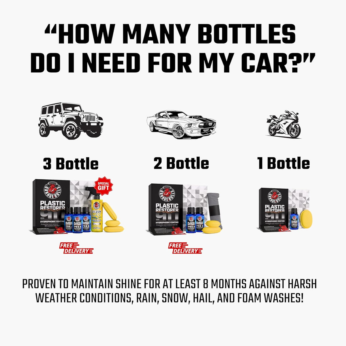 garage bulls Car Plastic Restorer & Hydrophobic Trim Ceramic Coating Kit Long Lasting Coating Car Accessories 30ml, 1fl oz (2 Pack)