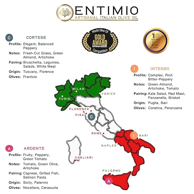 Entimio Collection Organic Italian Extra Virgin Olive Oil Gift Set from Italy, 600+ to 900+ mg/kg High in Polyphenols, 2025 Gold Winner