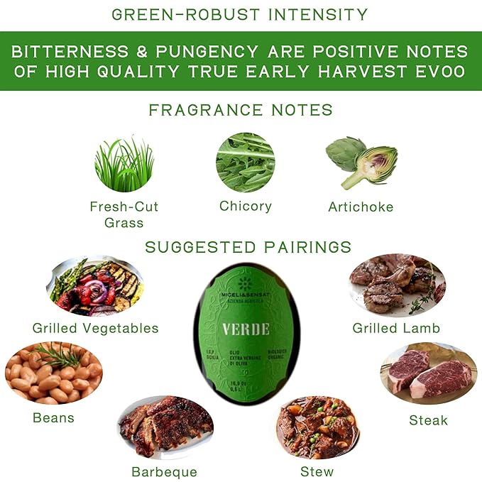 Green Robust Organic 500+ mg/kg Polyphenols Rich Italian Extra Virgin Olive Oil from Italy, 2025 Gold Award, High Antioxidants Peppery Finish