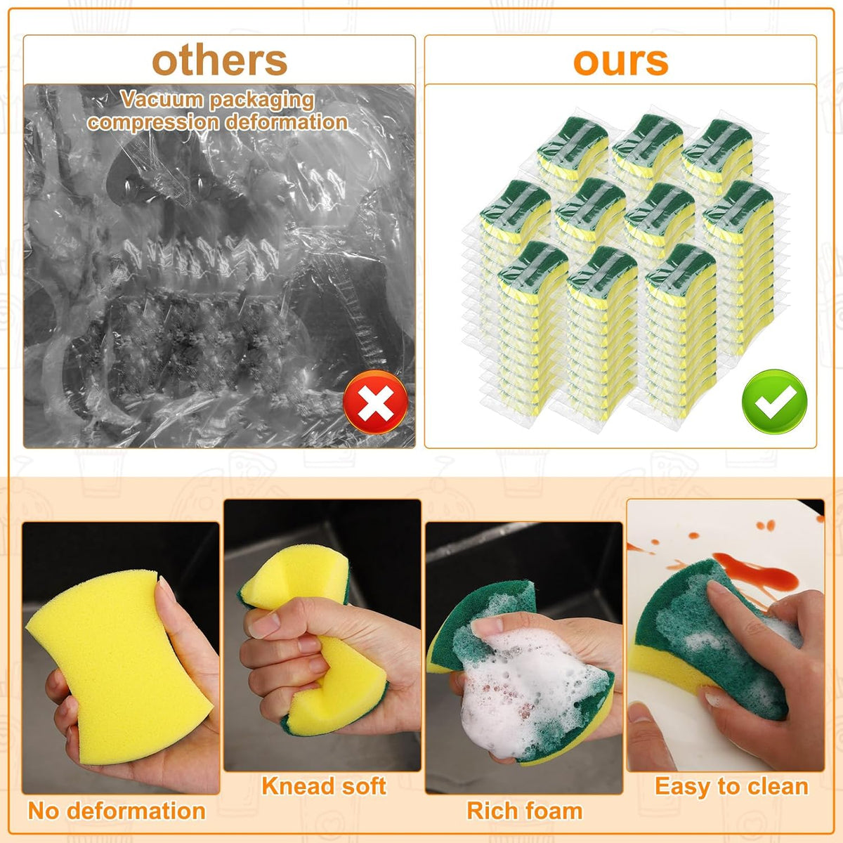 200 Pcs Individually Wrapped Sponges,Uncompressed Non Scratch Scrouing Sponges for Household Cleaning Dishes Kitchen Airbnb Apartment Car Bike