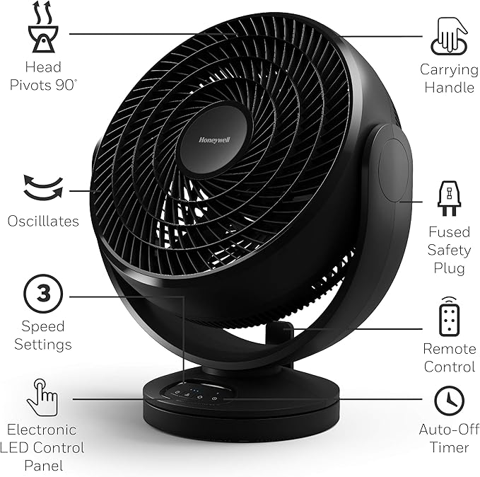 Honeywell Turbo Force Small Fan. Powerful floor fan for Home, Bedroom, or Office with Remote Electronic LED Controls, 3 Speeds and 90 Degree Pivot. Black, HF715