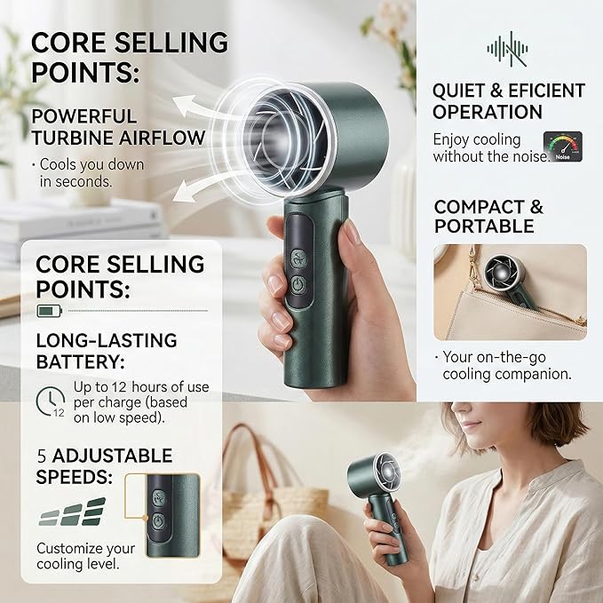 Handheld Fan 4000mAh,Portable Personal Fan with 5 Speeds&LED Digital Display,9-12H Long Battery Life,Turbo Brushless Motor,Strong Wind Rechargeable Fan for Home Office Outdoor Travel (green)