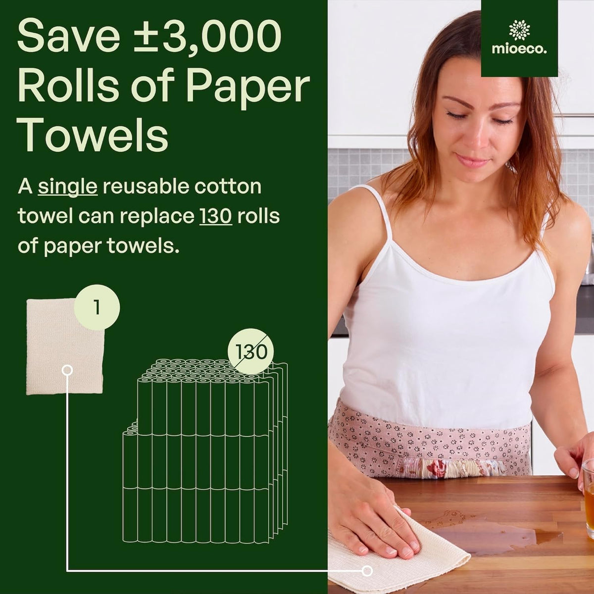 24 Pack Multicolored Reusable Paper Towels - Nature Friendly - Organic Cotton Alternative - Thick, Strong, Paperless Kitchen Dish Cloths