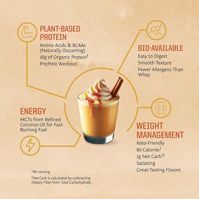 Sunwarrior Vegan Protein Powder Plant-Based USDA Organic Protein Bcaa Amino Acids Hemp Seed Keto Friendly Soy Dairy Gluten & Synthetic Free Non-GMO