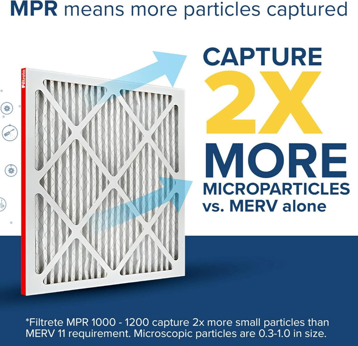 Filtrete 17.5x23.5x1 AC Furnace Air Filter, MERV 11, MPR 1000, Micro Allergen Defense, 3-Month Pleated 1-Inch Electrostatic Air Cleaning Filter, 6 Pack (Actual Size Pack 17.19x23.19x0.81 in)