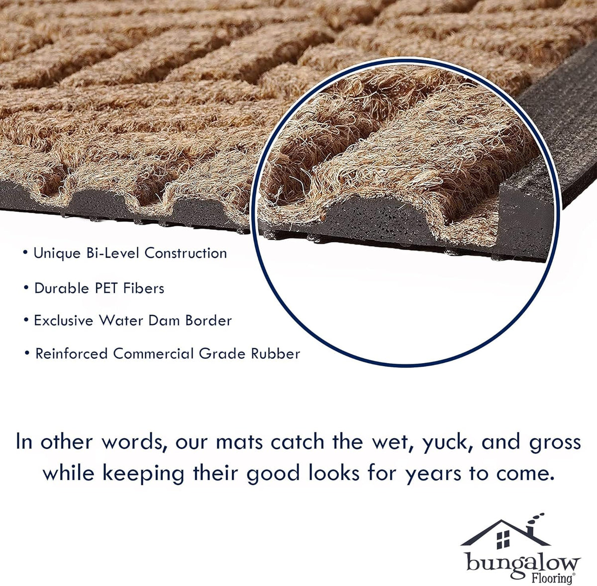WaterHog Heavy Duty Doorway Mat, 2' x 3', Made in USA, Durable & Skid-Resistant Entryway Mat, Water-Trapping, Indoor/Outdoor Decorative Floor Covering, Cordova Collection, Medium Grey